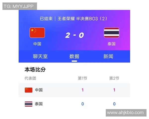 中国电竞战队再登世界冠军领奖台，打破亚洲魔咒