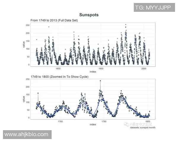 【深度解析】篮球八卦近况+未来走势预测
