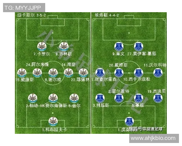 英超球队传控打法的战术效果与进攻效率分析及其对比赛结果的影响